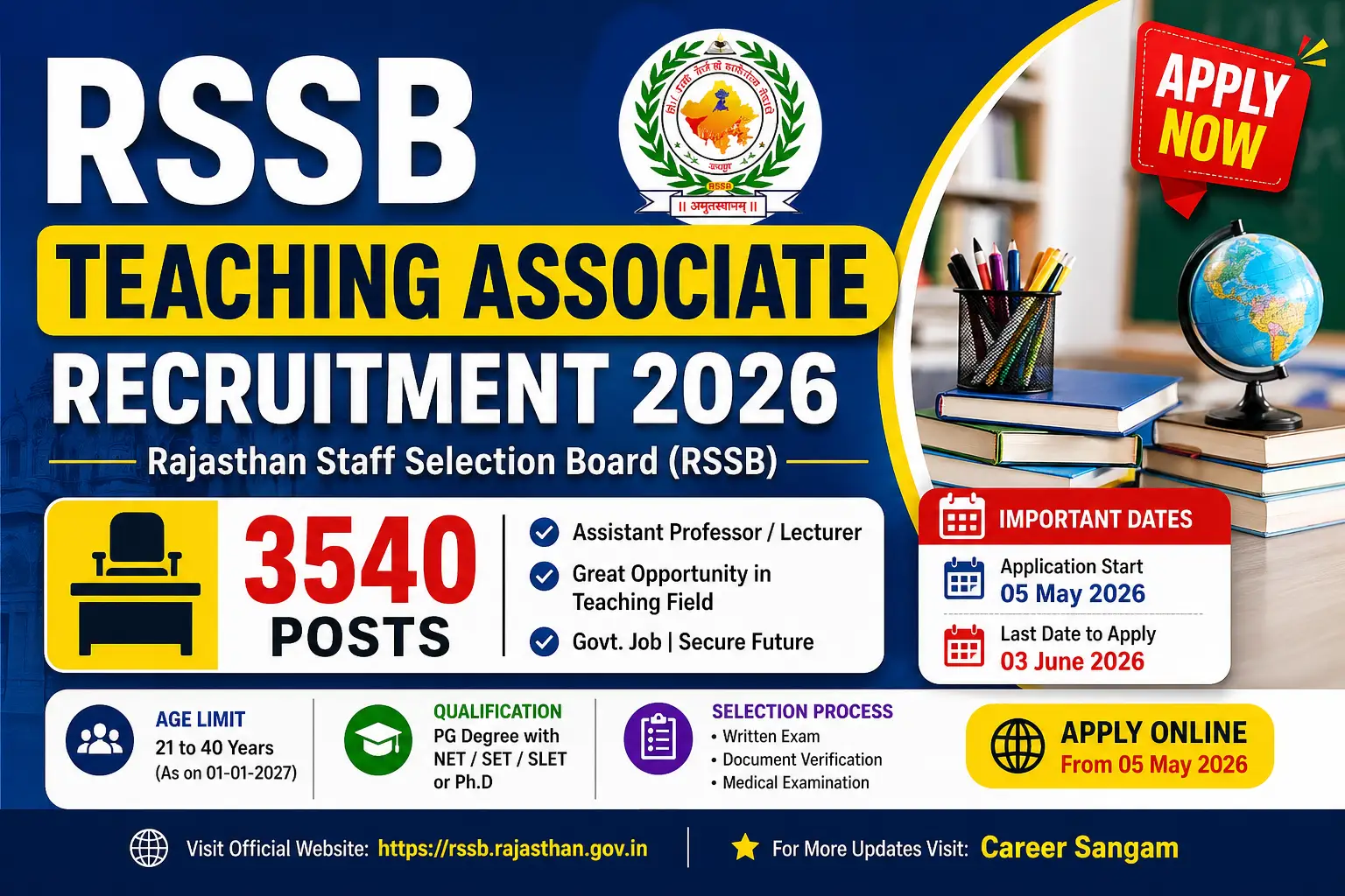 Rajasthan RSSB Teaching Associate Recruitment 2026 Apply Online for 3540 Posts