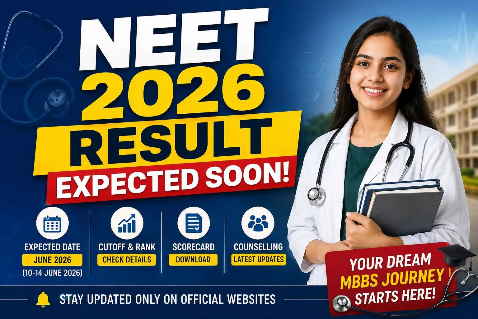 NEET UG 2026 Result