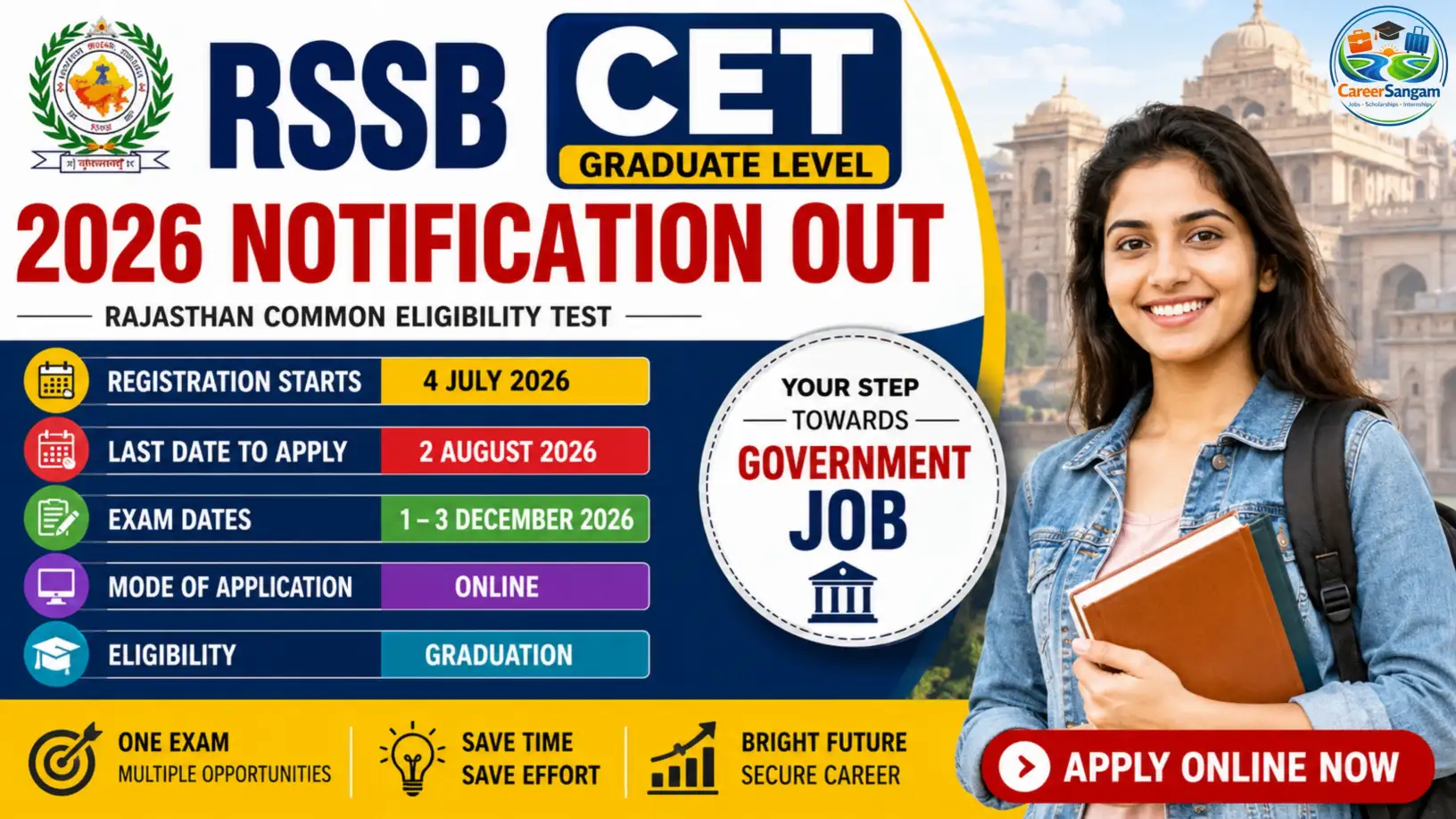RSSB CET Graduate Level 2026